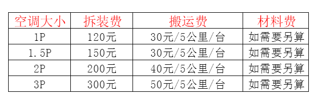 湖州空调移机及费用电话在哪里找
